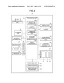 MOBILE ELECTRONIC DEVICE AND CONTROL METHOD OF MOBILE ELECTRONIC DEVICE diagram and image