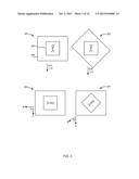 Manipulation of Graphical Objects diagram and image