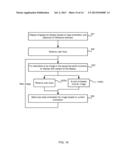 Manipulation of Graphical Objects diagram and image