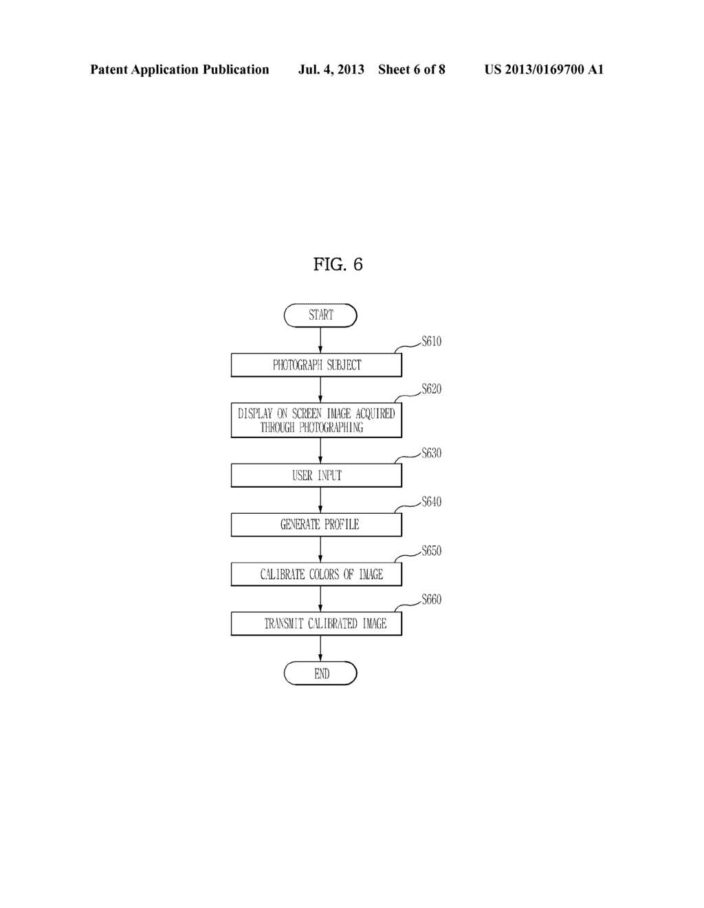 DISPLAY DEVICE AND METHOD OF CALIBRATING COLOR - diagram, schematic, and image 07