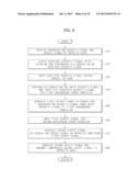 IMAGING APPARATUS AND CONTROL METHOD THEREOF diagram and image