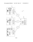 TELECONFERENCING METHOD AND DEVICE diagram and image