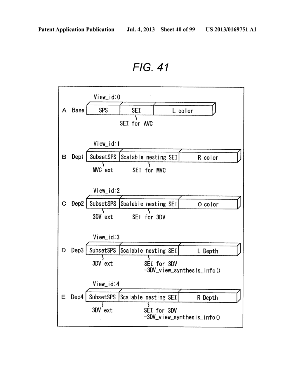 ENCODING DEVICE, ENCODING METHOD, DECODING DEVICE, AND DECODING METHOD - diagram, schematic, and image 41