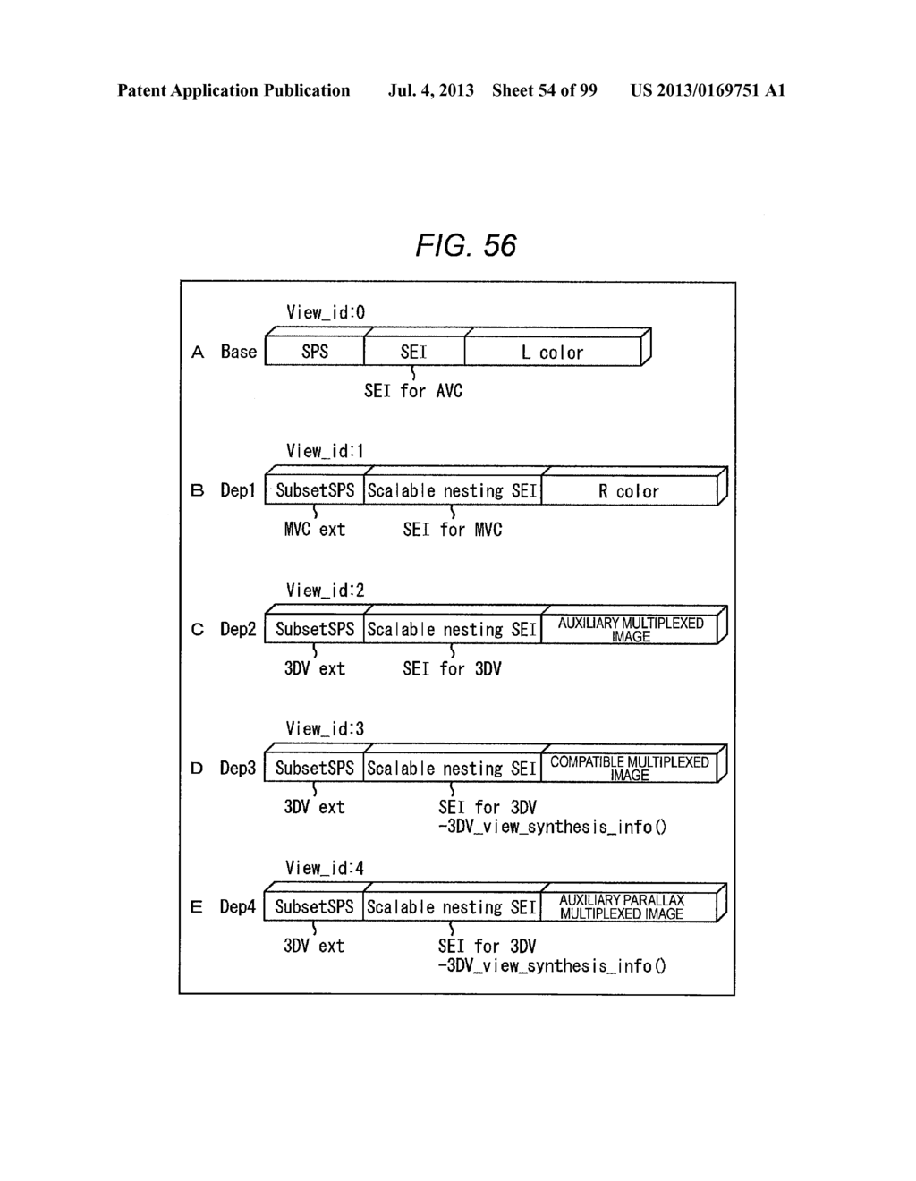 ENCODING DEVICE, ENCODING METHOD, DECODING DEVICE, AND DECODING METHOD - diagram, schematic, and image 55