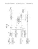 Transmitting Apparatus, Transmitting Method, And Receiving Apparatus diagram and image