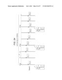 Transmitting Apparatus, Transmitting Method, And Receiving Apparatus diagram and image