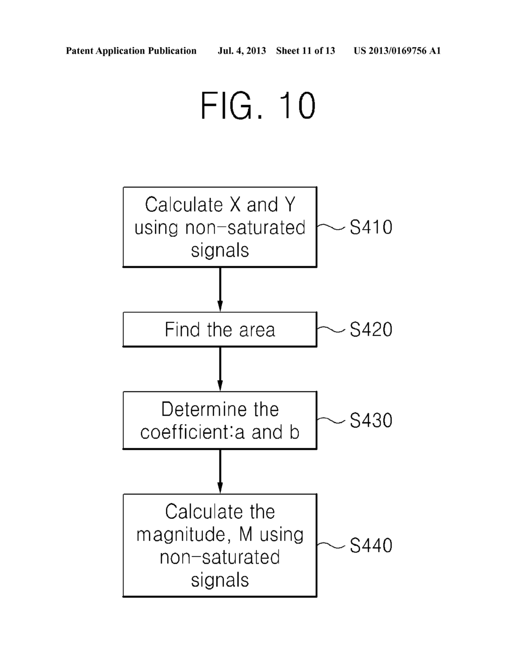 DEPTH SENSOR, METHOD OF CALCULATING DEPTH IN THE SAME - diagram, schematic, and image 12