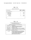 RECEIVING APPARATUS, RECEIVING METHOD AND TRANSMITTING APPARATUS diagram and image