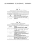 RECEIVING APPARATUS, RECEIVING METHOD AND TRANSMITTING APPARATUS diagram and image