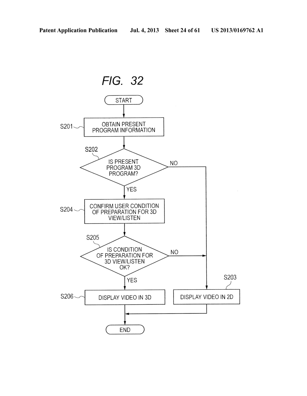 RECEIVING APPARATUS, RECEIVING METHOD AND TRANSMITTING APPARATUS - diagram, schematic, and image 25