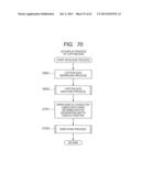 RECEIVING APPARATUS, RECEIVING METHOD AND TRANSMITTING APPARATUS diagram and image