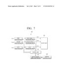 DISPLAY APPARATUS, CONTROL METHOD THEREOF, AND INPUT APPARATUS USED IN THE     SAME diagram and image