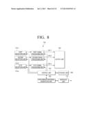 DISPLAY APPARATUS, CONTROL METHOD THEREOF, AND INPUT APPARATUS USED IN THE     SAME diagram and image