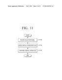 DISPLAY APPARATUS, CONTROL METHOD THEREOF, AND INPUT APPARATUS USED IN THE     SAME diagram and image