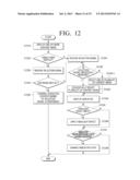 DISPLAY APPARATUS, CONTROL METHOD THEREOF, AND INPUT APPARATUS USED IN THE     SAME diagram and image