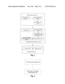 LED STEREOSCOPIC DISPLAY, DISPLAY METHOD THEREOF AND SIGNAL RECEIVER diagram and image