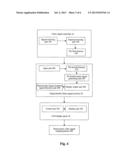 LED STEREOSCOPIC DISPLAY, DISPLAY METHOD THEREOF AND SIGNAL RECEIVER diagram and image