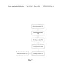 LED STEREOSCOPIC DISPLAY, DISPLAY METHOD THEREOF AND SIGNAL RECEIVER diagram and image