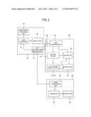 SECURITY DISPLAY APPARATUS diagram and image