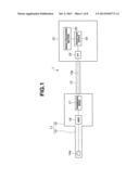 ENDOSCOPE APPARATUS diagram and image