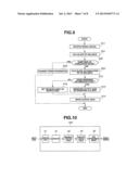 ENDOSCOPE APPARATUS diagram and image