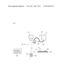 ILLUMINATION SYSTEM, ILLUMINATION METHOD, AND INSPECTION SYSTEM diagram and image