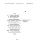 FLIGHT SYSTEM WITH INFRARED CAMERA AND COMMUNICATION METHOD THEREOF diagram and image