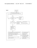 CAMERA DEVICE TO CAPTURE AND GENERATE TARGET LEAD AND SHOOTING TECHNIQUE     DATA AND IMAGES diagram and image