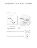 CAMERA DEVICE TO CAPTURE AND GENERATE TARGET LEAD AND SHOOTING TECHNIQUE     DATA AND IMAGES diagram and image