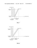 CAMERA MODULE AND AUTO FOCUSING METHOD OF CAMERA MODULE diagram and image