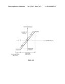 CAMERA MODULE AND AUTO FOCUSING METHOD OF CAMERA MODULE diagram and image