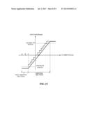 CAMERA MODULE AND AUTO FOCUSING METHOD OF CAMERA MODULE diagram and image