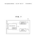 ELECTRONIC DEVICE, METHOD OF CONTROLLING THE SAME, AND PROGRAM diagram and image