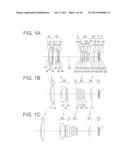 Zoom Lens and Image Pickup Apparatus Using the Same diagram and image