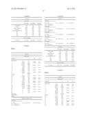 Zoom Lens and Image Pickup Apparatus Using the Same diagram and image