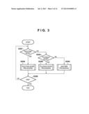 DISPLAY CONTROL APPARATUS, IMAGE CAPTURE APPARATUS, DISPLAY CONTROL     METHOD, AND IMAGE CAPTURE APPARATUS CONTROL METHOD diagram and image