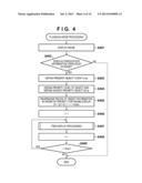 DISPLAY CONTROL APPARATUS, IMAGE CAPTURE APPARATUS, DISPLAY CONTROL     METHOD, AND IMAGE CAPTURE APPARATUS CONTROL METHOD diagram and image