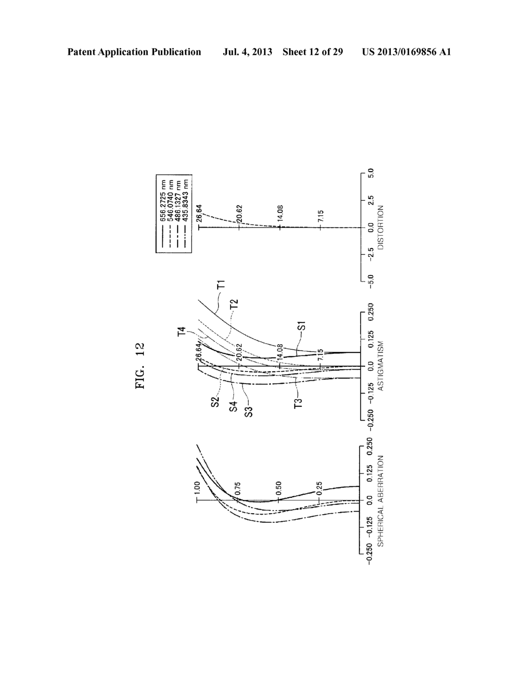 ZOOM LENS AND PHOTOGRAPHING APPARATUS - diagram, schematic, and image 13