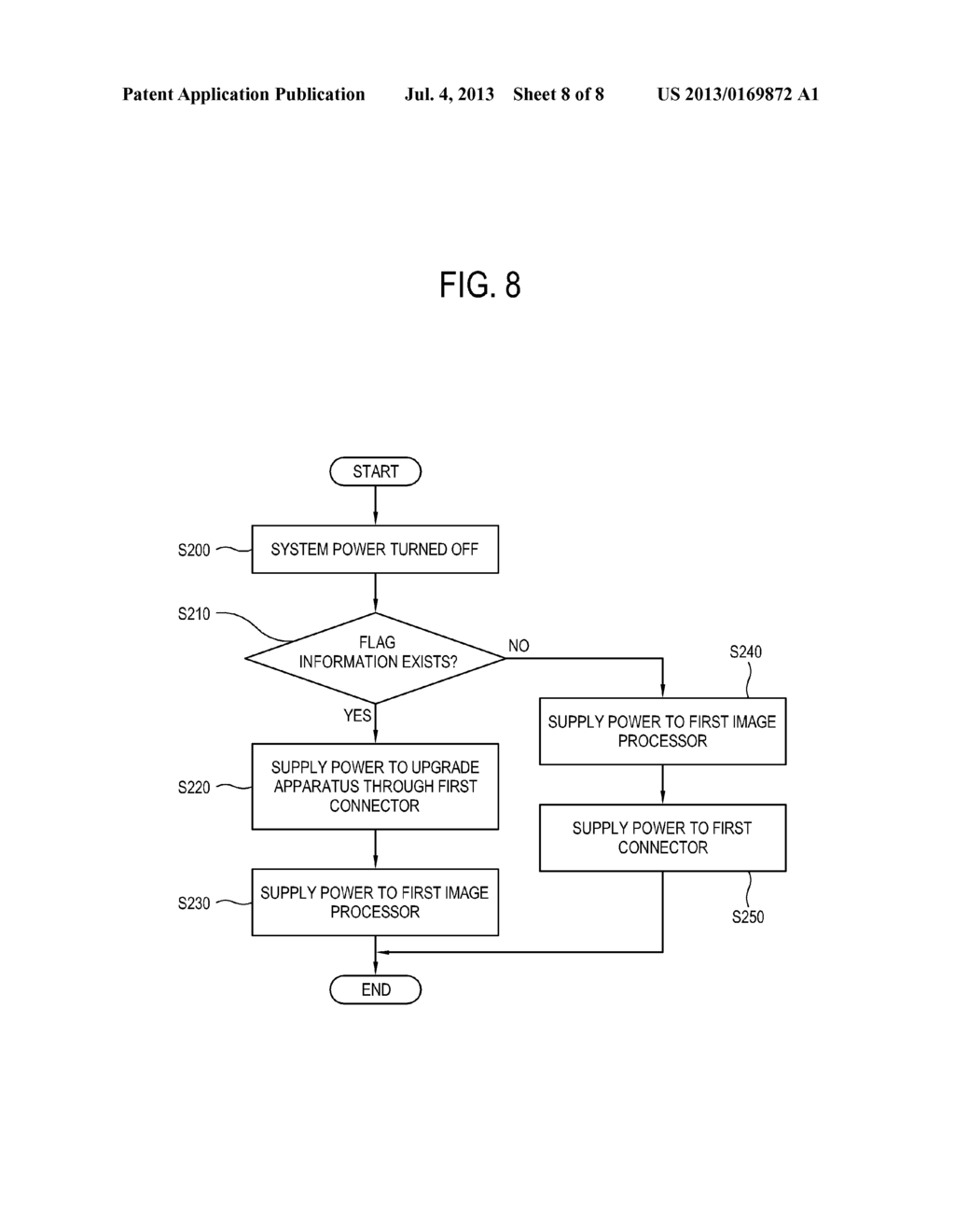 DISPLAY APPARATUS, UPGRADE APPARATUS, DISPLAY SYSTEM AND CONTROL METHOD OF     THE SAME - diagram, schematic, and image 09