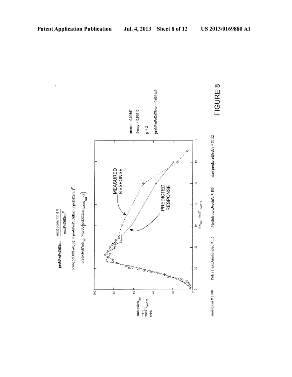 METHOD OF DETECTING VISUAL STRESS AND PHOTOSENSITIVE EPILEPSY TRIGGERS IN     VIDEO AND MITIGATION DEVICE - diagram, schematic, and image 09