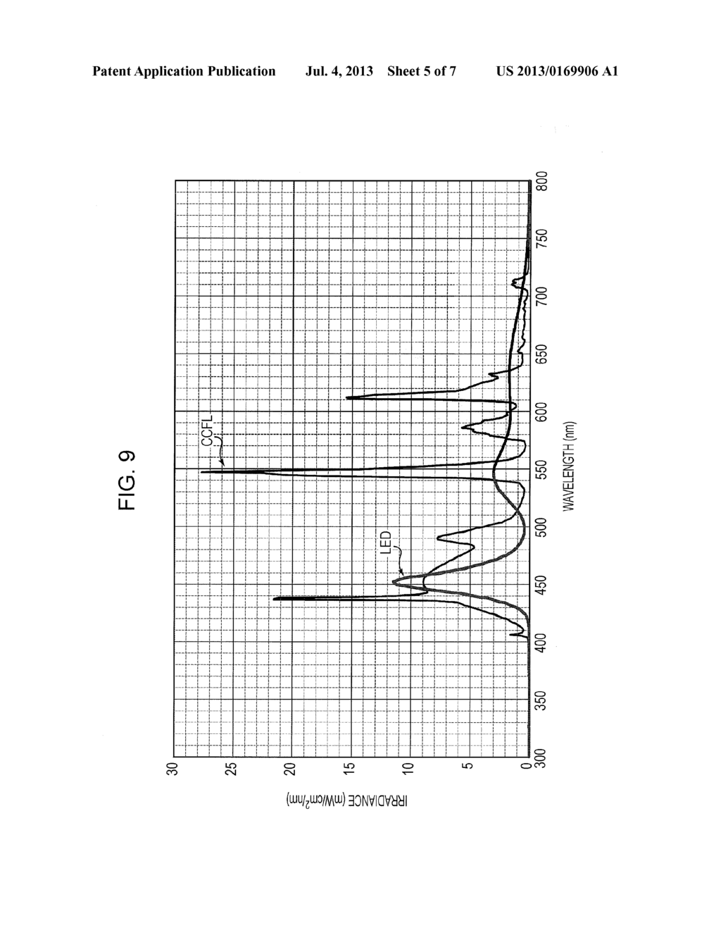 LIQUID CRYSTAL DISPLAY DEVICE - diagram, schematic, and image 06