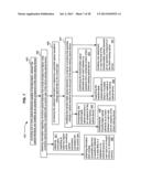 Corrective alignment optics for optical device diagram and image