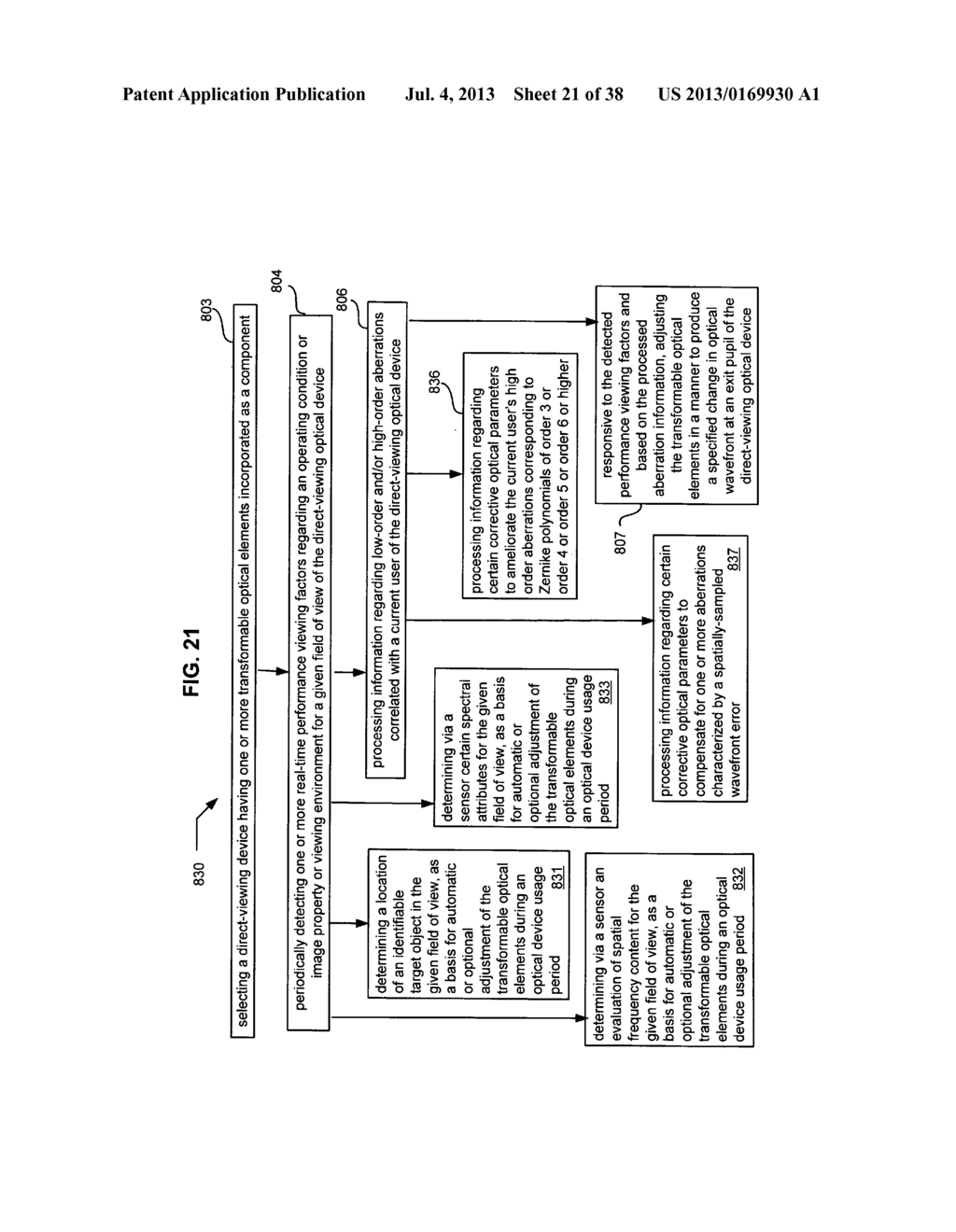 Optical device with active user-based aberration correction - diagram, schematic, and image 22