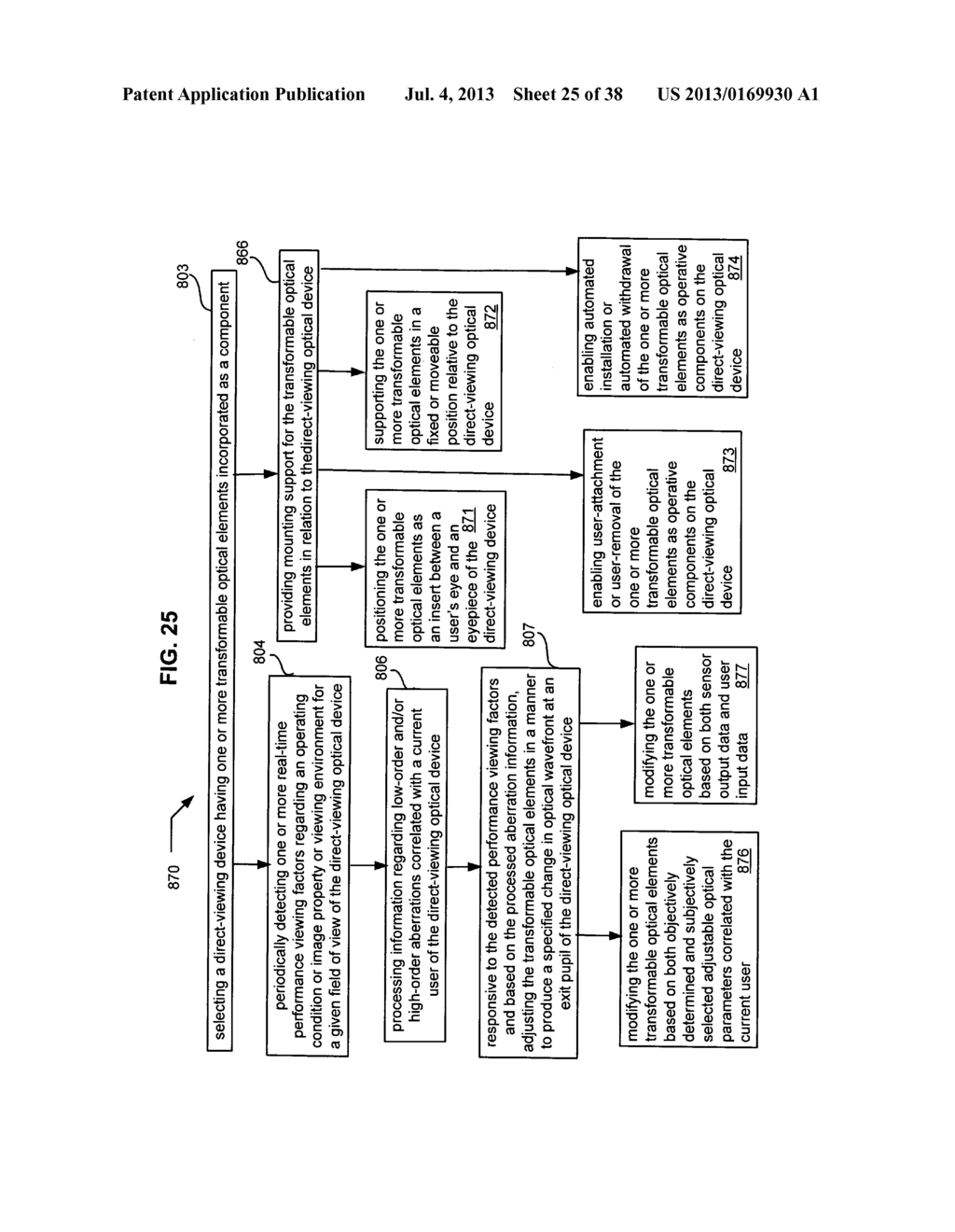 Optical device with active user-based aberration correction - diagram, schematic, and image 26