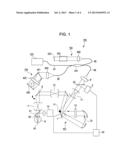 ADAPTIVE OPTICS APPARATUS THAT CORRECTS ABERRATION OF EXAMINATION OBJECT     AND IMAGE TAKING APPARATUS INCLUDING ADAPTIVE OPTICS APPARATUS diagram and image