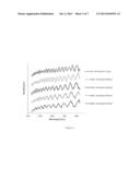 Tear Film and Contact Lens Evaluation by Optical Reflectometry Technique diagram and image