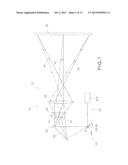 ILLUMINATION DEVICE, PROJECTION DEVICE, AND PROJECTION-TYPE IMAGE DISPLAY     DEVICE diagram and image