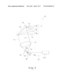 ILLUMINATION DEVICE, PROJECTION DEVICE, AND PROJECTION-TYPE IMAGE DISPLAY     DEVICE diagram and image