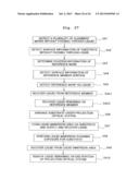 EXPOSURE APPARATUS AND METHOD FOR PRODUCING DEVICE diagram and image