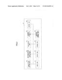 ULTRAVIOLET PROTECTION EFFECT EVALUATION METHOD, EVALUATION APPARATUS, AND     RECORDING MEDIUM diagram and image